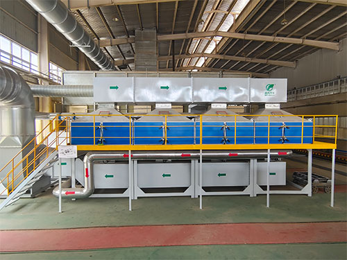 噴漆烘干流平等室體廢氣處理設(shè)備搭配
